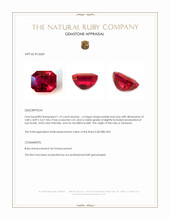 1.10 Ct. Pinkish Red Ruby from Tanzania Appraisal