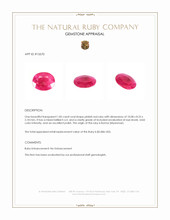1.85 Ct. Pinkish Red Ruby from Burma (Myanmar) Appraisal
