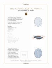 1.85 Ct. Ruby from Burma (Myanmar) 3 D Scan Report