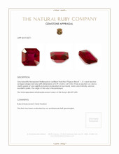1.21 Ct. Ruby from Mozambique Appraisal