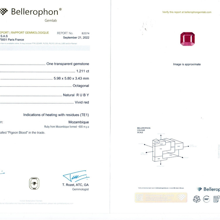 1.21 Ct. Ruby from Mozambique