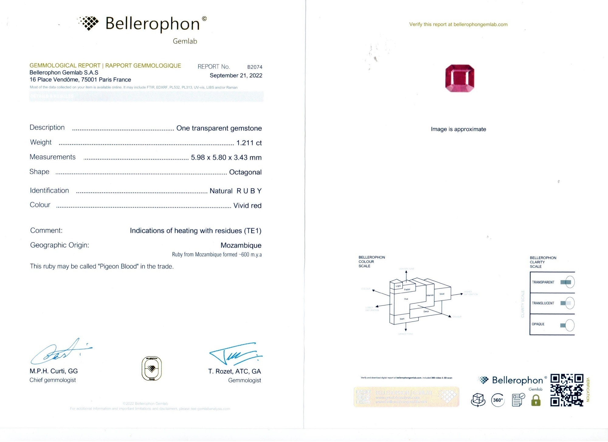 1.21 Ct. Ruby from Mozambique