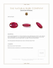 1.51 Ct. Ruby from Mozambique Appraisal