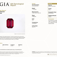 1.15 Ct. Ruby from Mozambique Scan Report