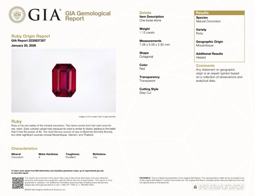 1.15 Ct. Ruby from Mozambique