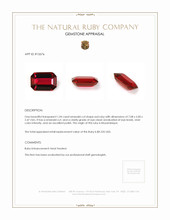 1.04 Ct. Ruby from Mozambique Appraisal