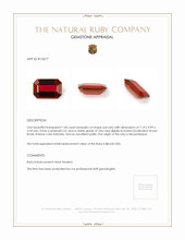 1.06 Ct. Ruby from Mozambique Appraisal