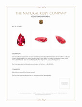 0.71 Ct. Ruby from Madagascar Appraisal