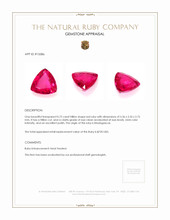 0.72 Ct. Ruby from Madagascar Appraisal