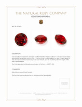 1.51 Ct. Ruby from Mozambique Appraisal