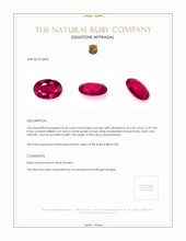 0.54 Ct. Ruby from Mozambique Appraisal