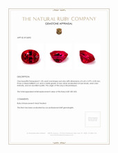 1.20 Ct. Ruby from Mozambique Appraisal