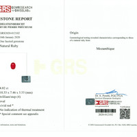 4.02 Ct. Ruby from Mozambique Scan Report