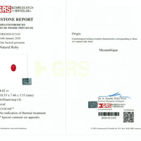 Jewelry Scan Report