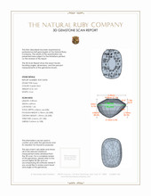 3.01 Ct. Ruby from Mozambique 3 D Scan Report