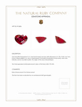 2.51 Ct. Ruby from Mozambique Appraisal