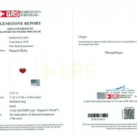 2.51 Ct. Ruby from Mozambique Scan Report