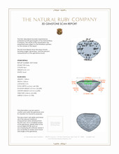 2.51 Ct. Ruby from Mozambique 3 D Scan Report