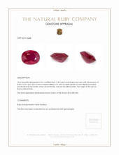 2.40 Ct. Ruby from Burma (Myanmar) Appraisal