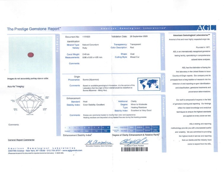 2.40 Ct. Ruby from Burma (Myanmar)