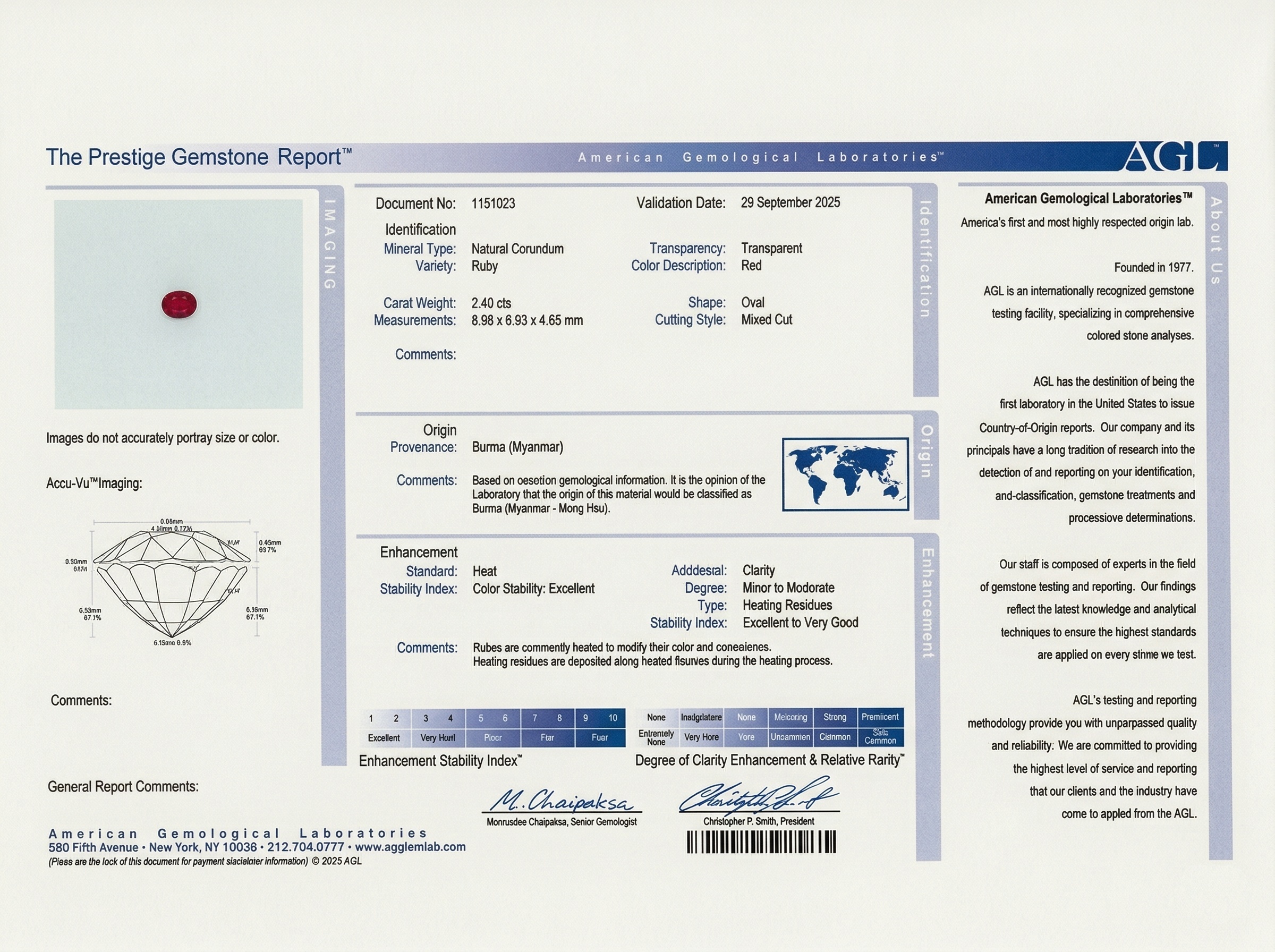 2.40 Ct. Ruby from Burma (Myanmar)
