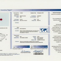 2.40 Ct. Ruby from Burma (Myanmar) Scan Report