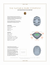 2.40 Ct. Ruby from Burma (Myanmar) 3 D Scan Report