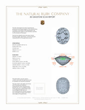 4.11 Ct. Ruby from Mozambique 3 D Scan Report