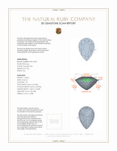 3.56 Ct. Ruby from Mozambique 3 D Scan Report