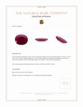 12.60 Ct. Ruby from Mozambique Appraisal