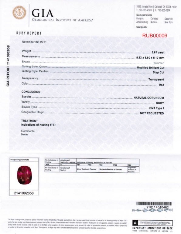 2.67 Ct. Ruby from Mozambique