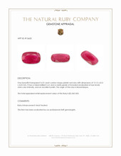 4.52 Ct. Pinkish Red Ruby from Mozambique Appraisal
