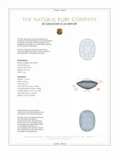 3.93 Ct. Ruby from Mozambique 3 D Scan Report