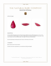 2.44 Ct. Pinkish Red Ruby from Mozambique Appraisal