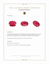 3.34 Ct. Pinkish Red Ruby from Mozambique Appraisal