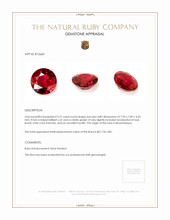 2.31 Ct. Ruby from Mozambique Appraisal