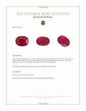 1.91 Ct. Ruby from Mozambique Appraisal