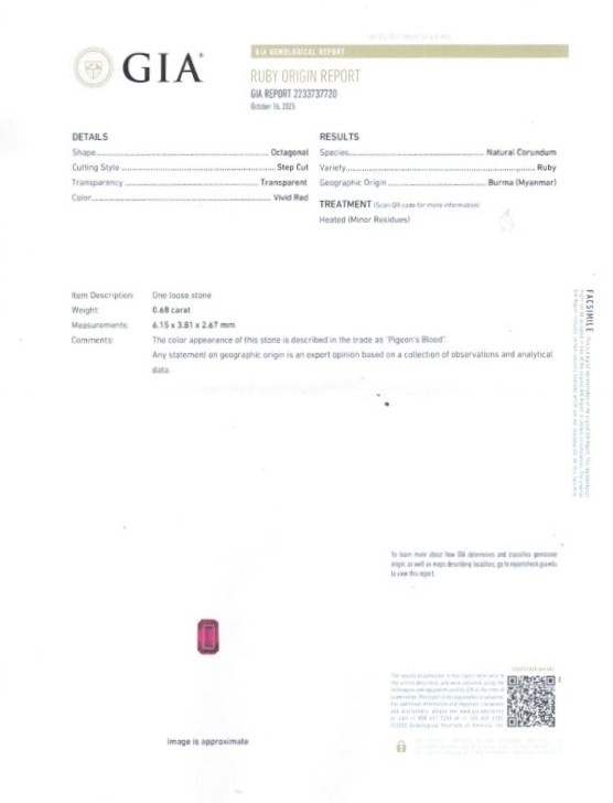 0.68 Ct. Ruby from Burma (Myanmar)