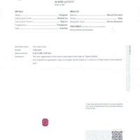 1.00 Ct. Ruby from Burma (Myanmar) Scan Report