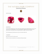 0.72 Ct. Ruby from Tanzania Appraisal