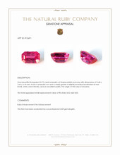 0.73 Ct. Pinkish Red Ruby from Tanzania Appraisal