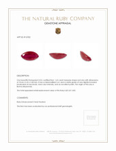 1.65 Ct. Ruby from Burma (Myanmar) Appraisal