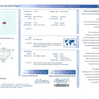 1.65 Ct. Ruby from Burma (Myanmar) Scan Report