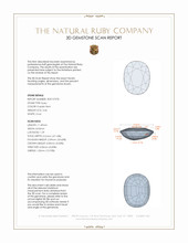 3.44 Ct. Ruby from Mozambique 3 D Scan Report