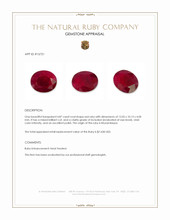 4.87 Ct. Ruby from Mozambique Appraisal