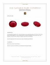 2.81 Ct. Ruby from Mozambique Appraisal