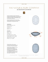 1.43 Ct. Ruby from Burma (Myanmar) 3 D Scan Report