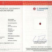 2.24 Ct. Ruby from Mozambique Scan Report