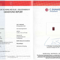 4.03 Ct. Ruby from Mozambique Scan Report