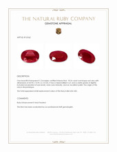 18.26 Ct. Ruby from Mozambique Appraisal